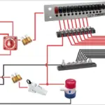 Everything You Need to Know About Marine Electrical Connections